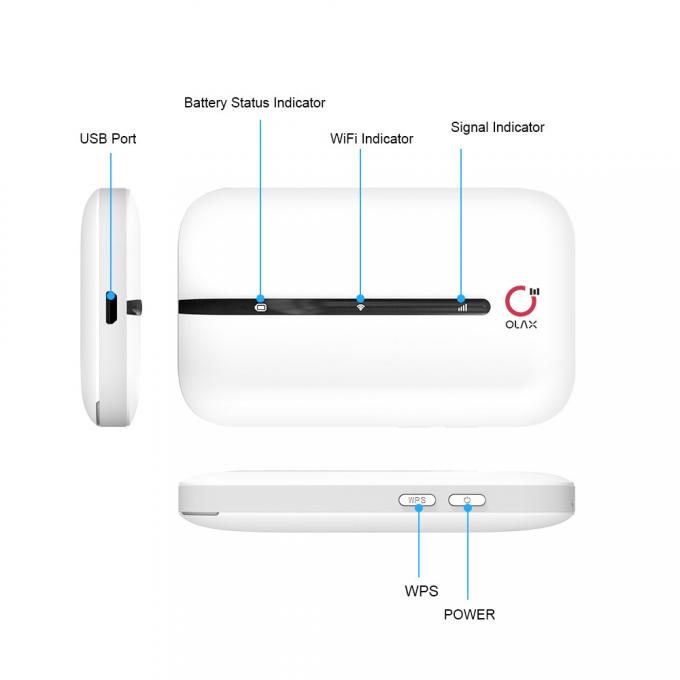 راوتر OLAX Portable Modem Router 4G Lte Mobile Hotspot 3000mah